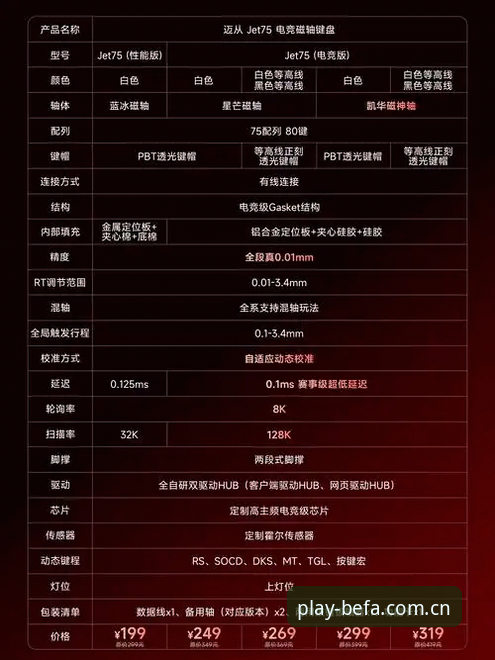 BEFA移动端技术评测：从下载到实战的完整体验指南
